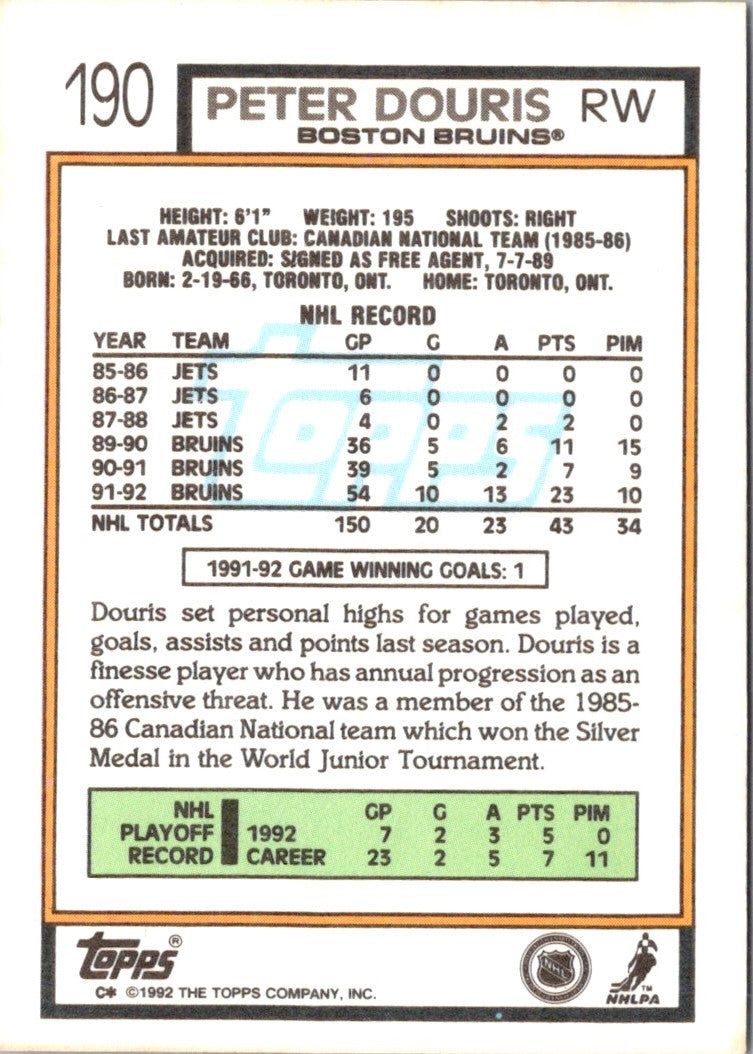 1992 Topps Peter Douris