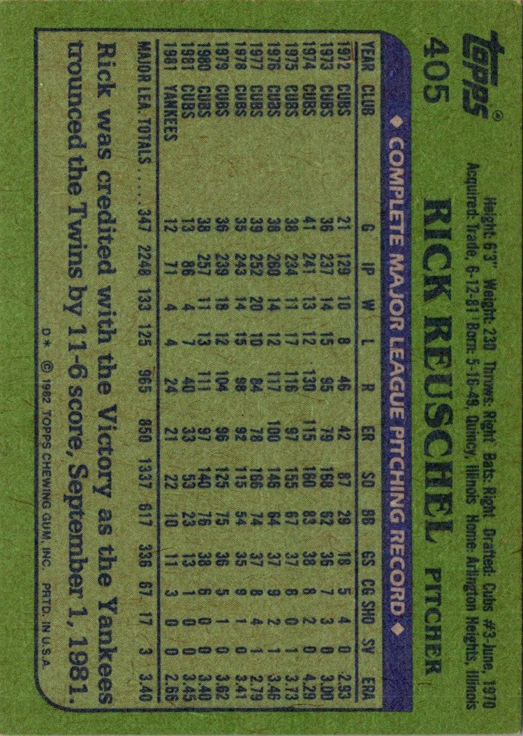 1982 Topps Rick Reuschel