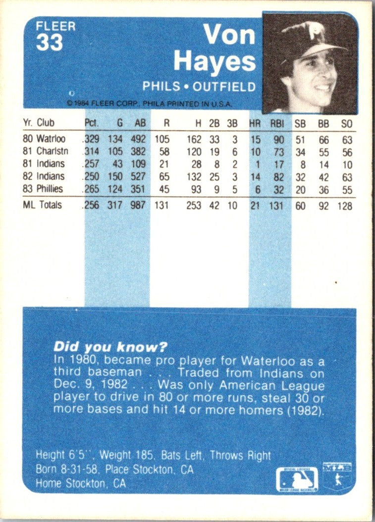 1984 Fleer Von Hayes