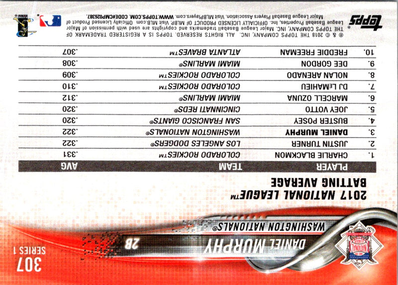 2018 Topps Daniel Murphy