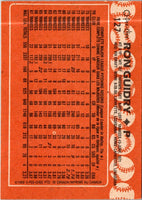 1988 O-Pee-Chee Ron Guidry #127