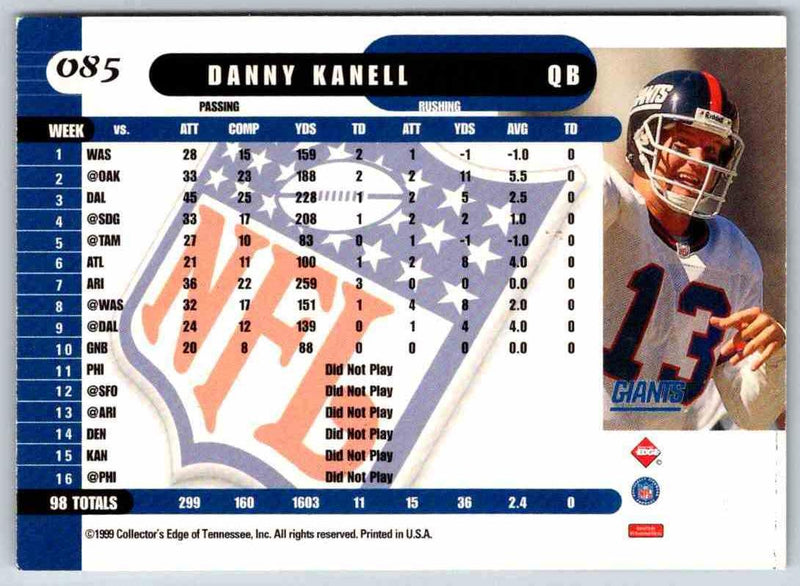 1998 Edge Danny Kanell