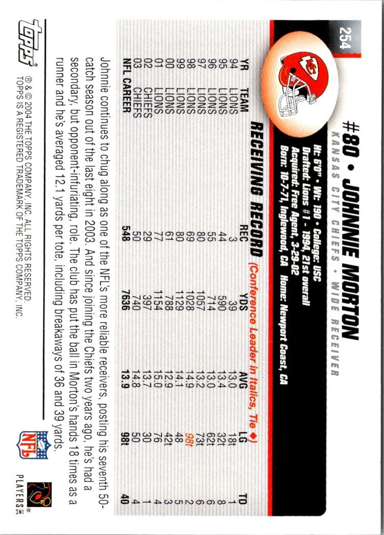 2004 Topps Johnnie Morton