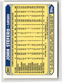 1987 Topps Tiffany John Stefero