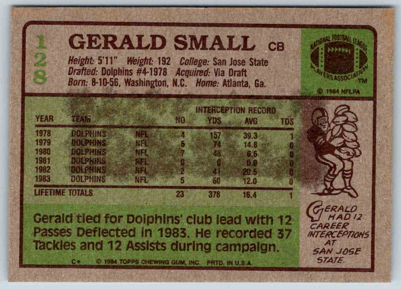 1985 Topps Gerald Small
