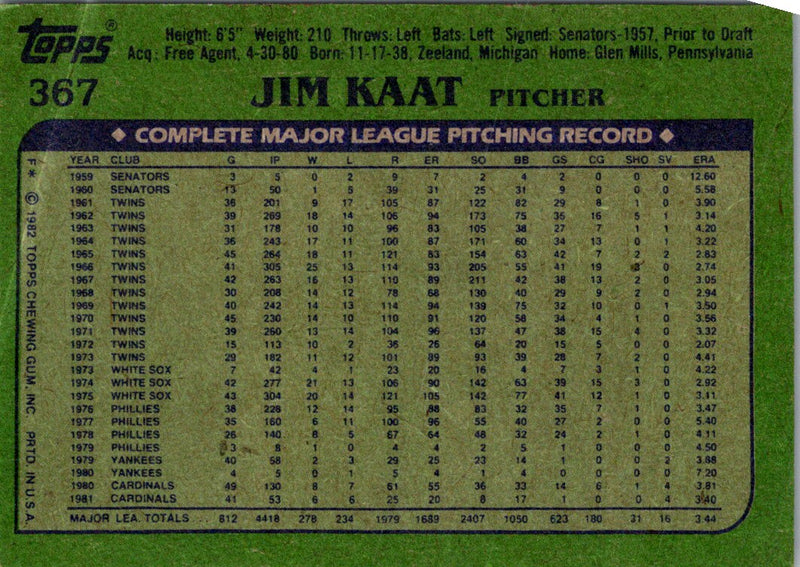 1982 Topps Jim Kaat