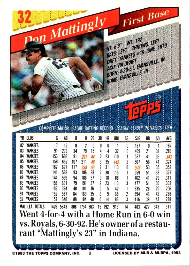 1992 Topps Don Mattingly