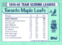 1990 Topps Team Scoring Leaders Gary Leeman #13