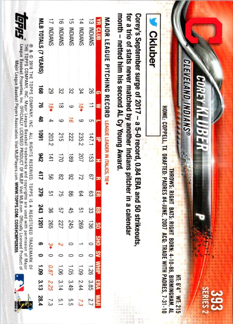 2018 Topps All-Star Game Corey Kluber