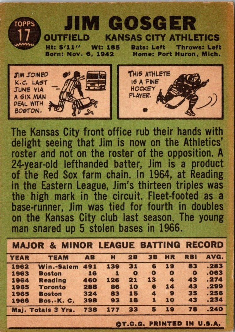 1967 Topps Jim Gosger