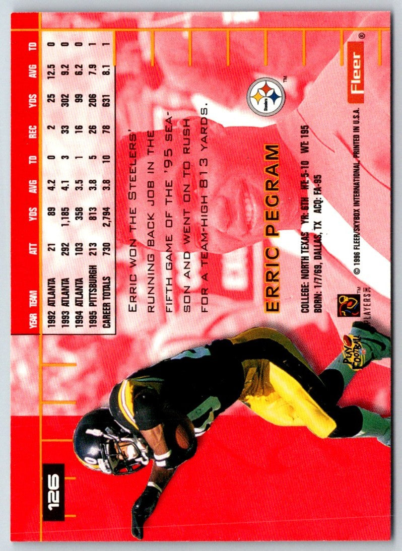 1996 Ultra Erric Pegram