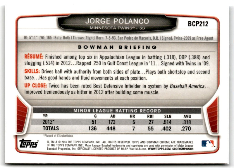 2013 Bowman Chrome Prospects Jorge Polanco