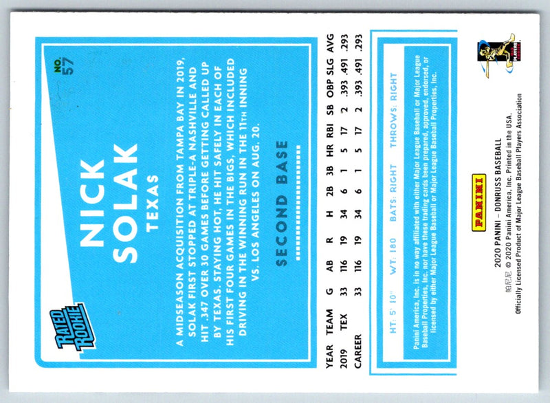 2020 Donruss Nick Solak