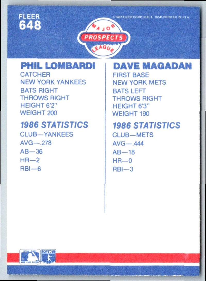 1987 Fleer Phil Lombardi/Dave Magadan