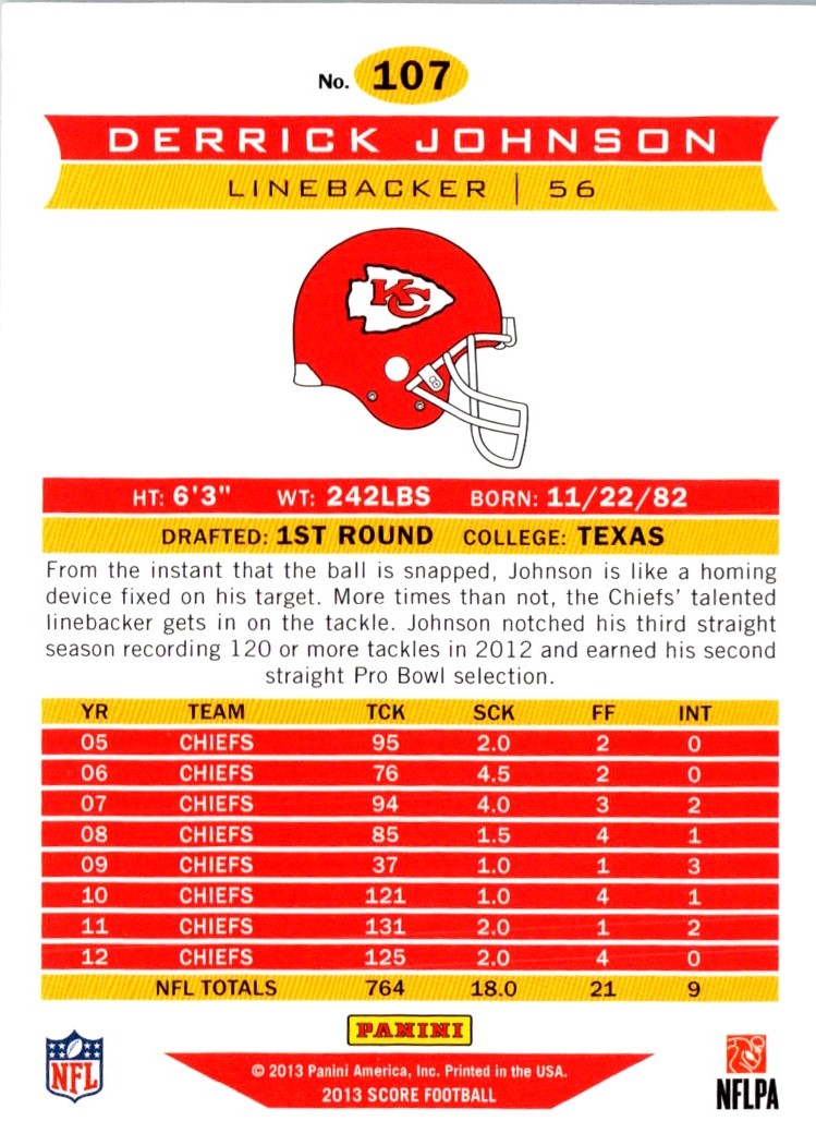 2013 Score Derrick Johnson