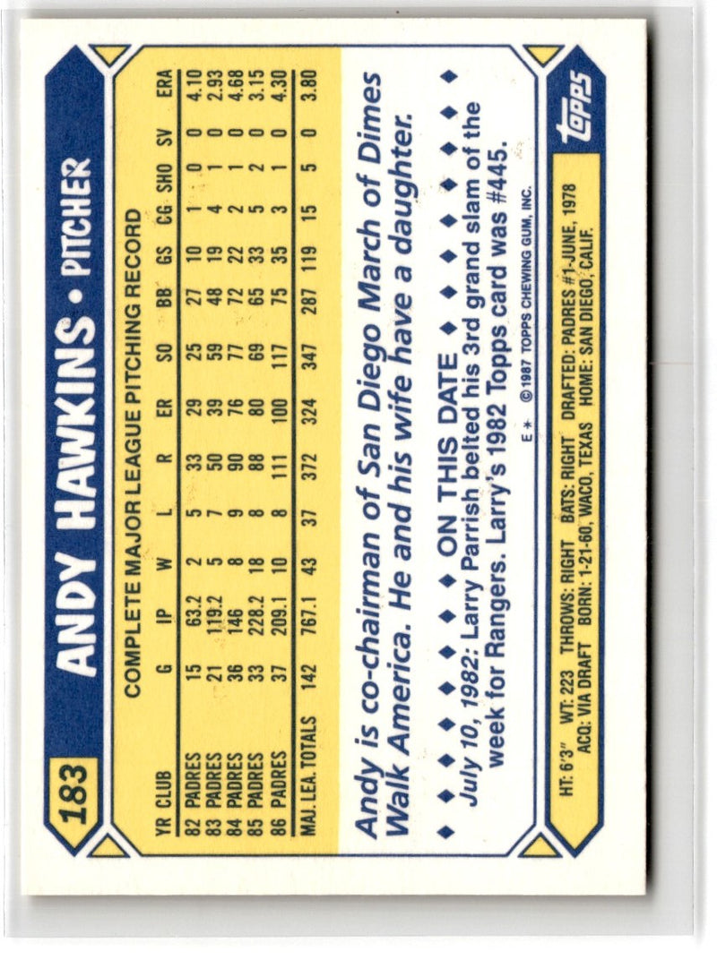 1987 Topps Tiffany Andy Hawkins