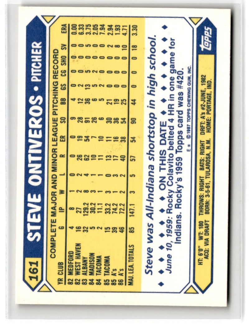 1987 Topps Tiffany Steve Ontiveros