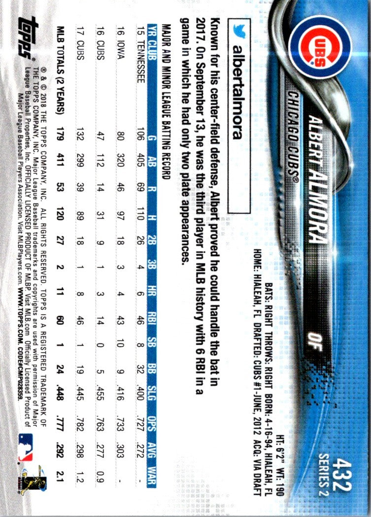 2018 Topps Albert Almora