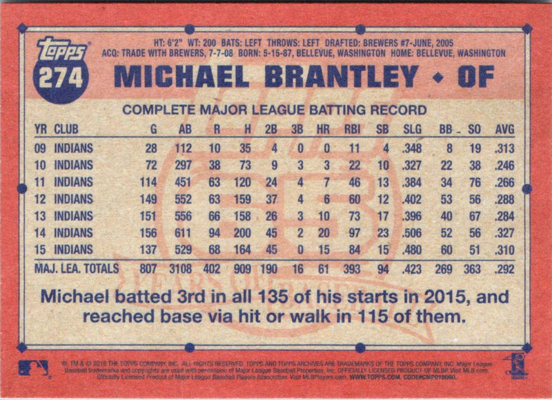 2016 Topps Archives Michael Brantley