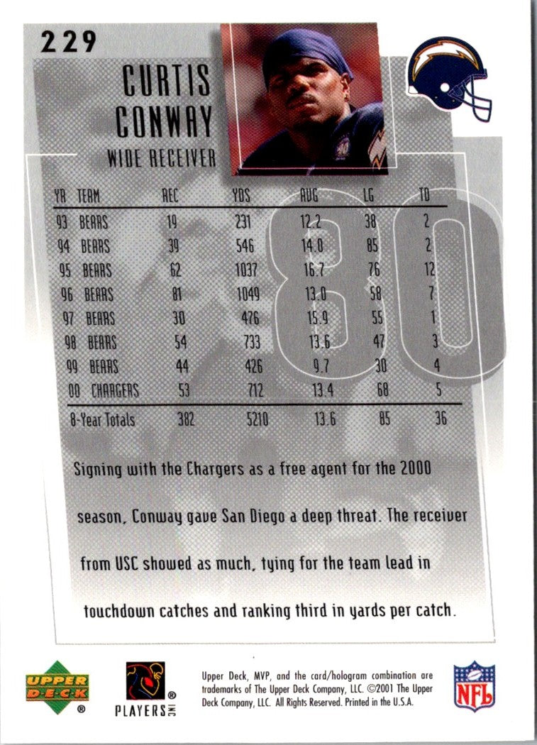 2001 Upper Deck MVP Curtis Conway