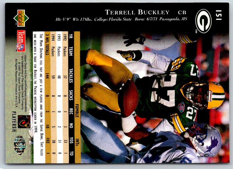 1995 Upper Deck Terrell Buckley