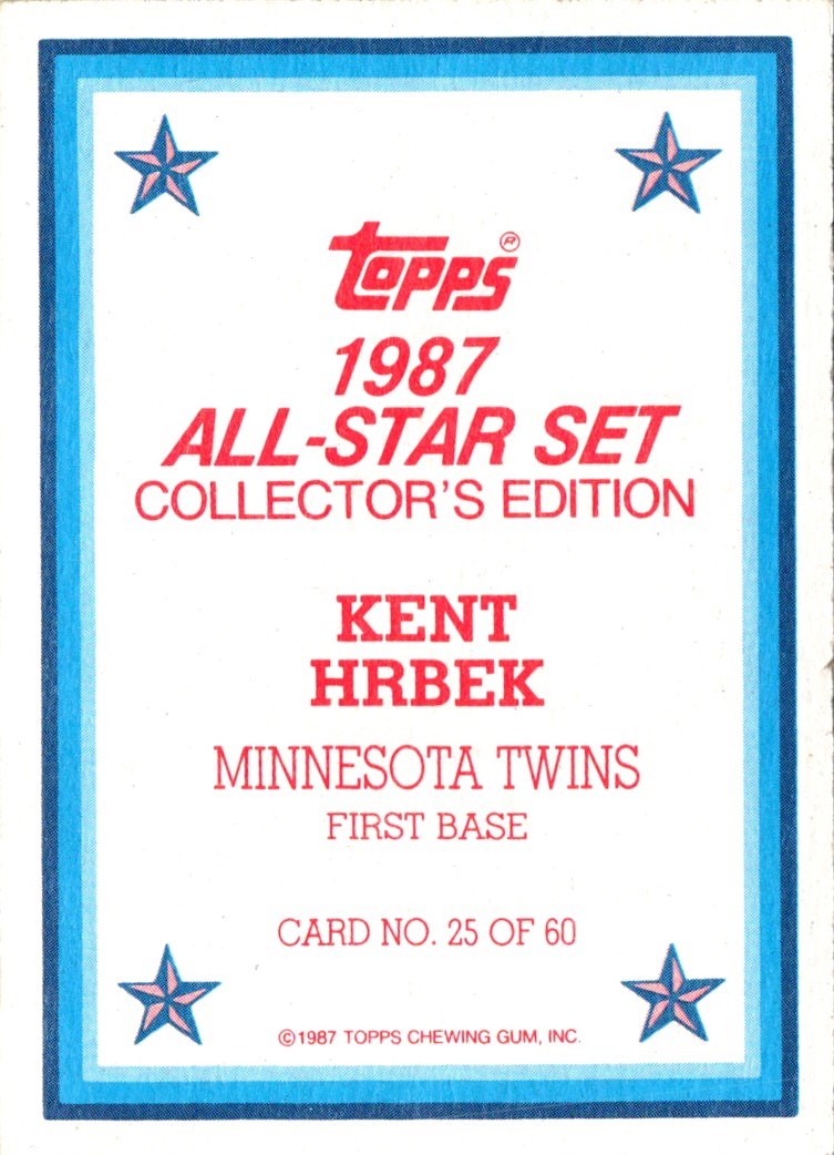 1987 Topps Glossy Send-Ins Kent Hrbek