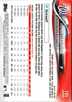 2018 Topps Chrome Stephen Strasburg #185
