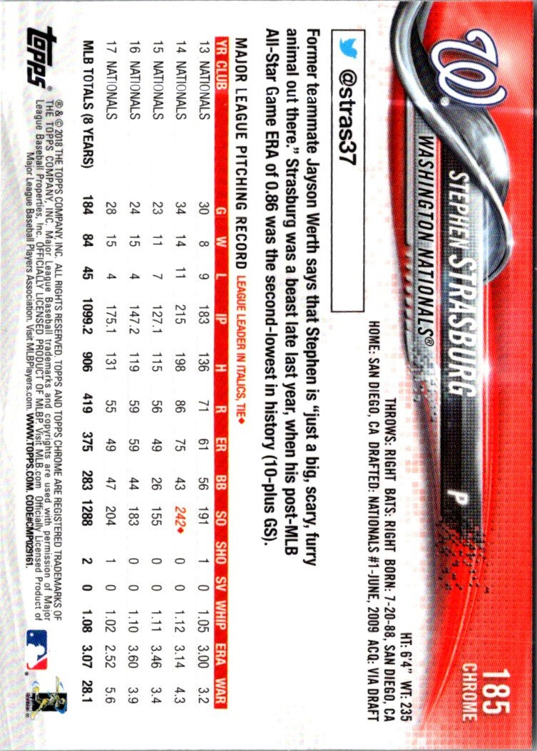 2018 Topps Chrome Stephen Strasburg