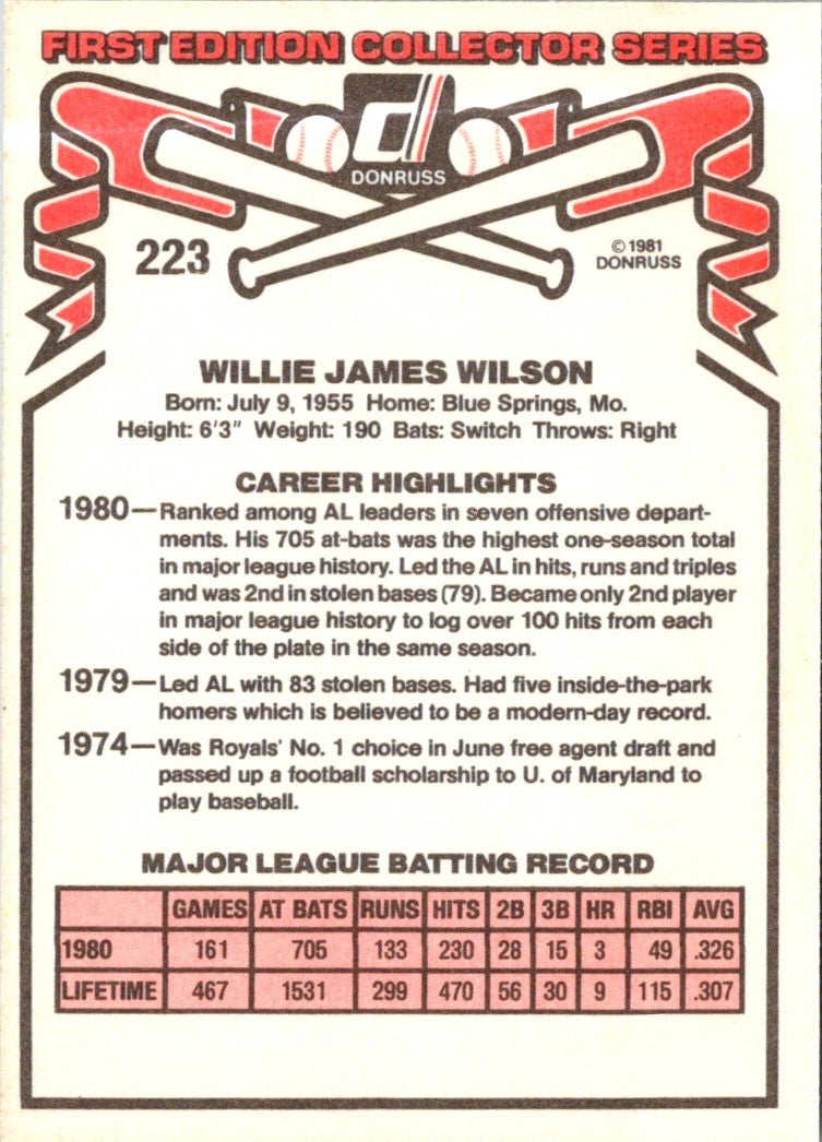 1981 Donruss Willie Wilson