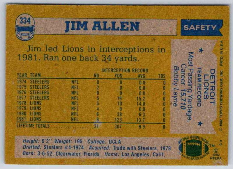 1982 Topps Jim Allen