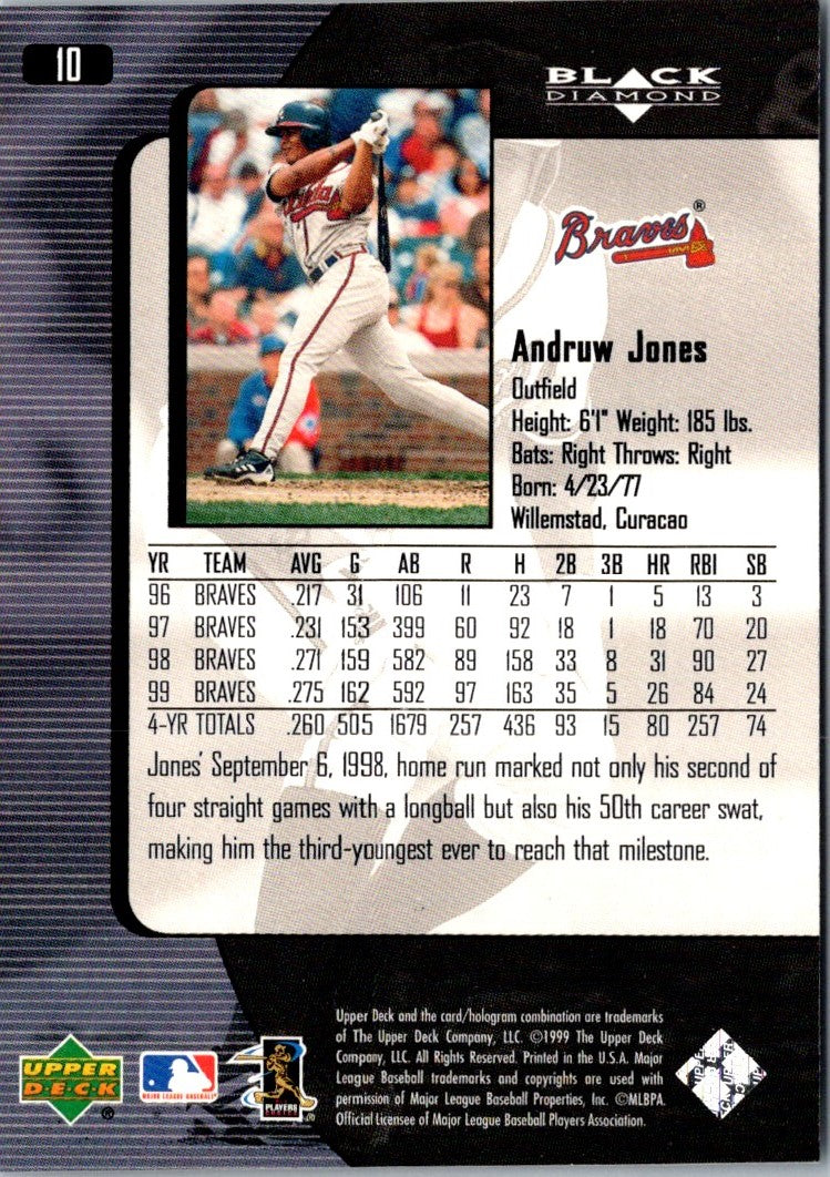 1999 Upper Deck Black Diamond Andruw Jones