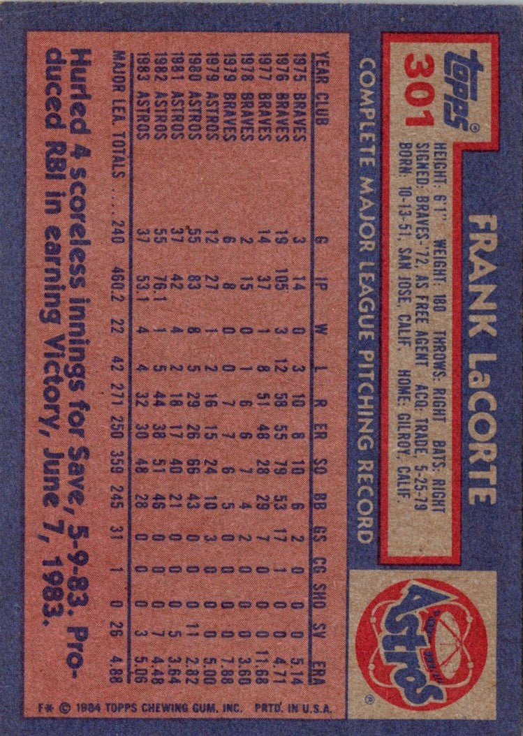 1984 Topps Frank LaCorte