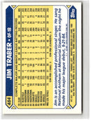 1987 Topps Tiffany Jim Traber
