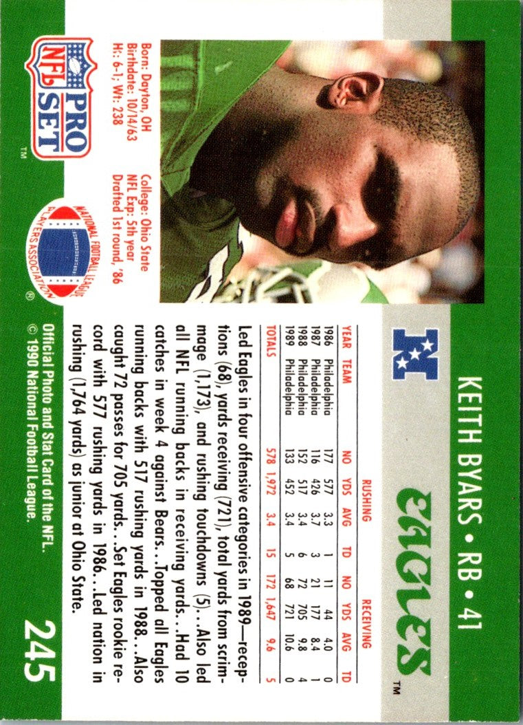 1990 Pro Set Keith Byars