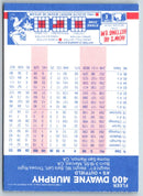 1987 Fleer Dwayne Murphy