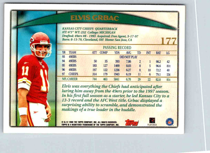 1998 Topps Elvis Grbac