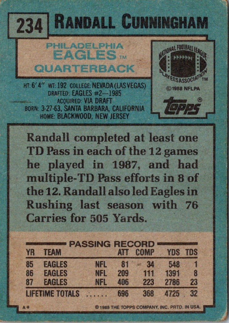 1988 Topps Randall Cunningham