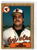 1987 Topps Tiffany Jim Traber