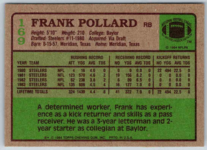 1985 Topps Frank Pollard