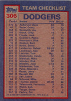 1984 Topps Dodgers Batting & Pitching Leaders/Checklist #306