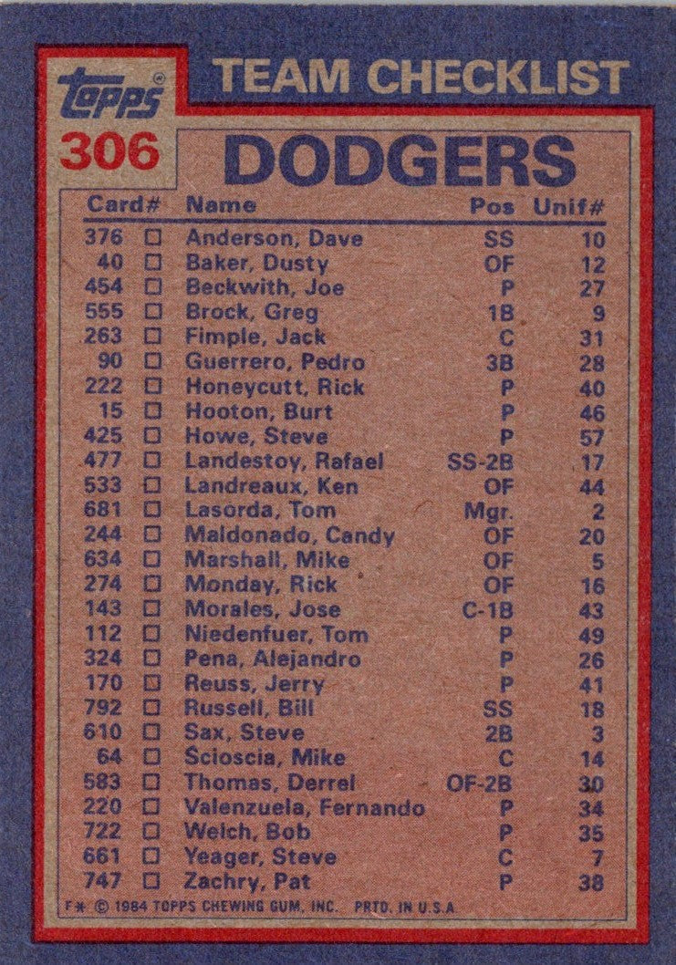 1984 Topps Dodgers Batting & Pitching Leaders/Checklist