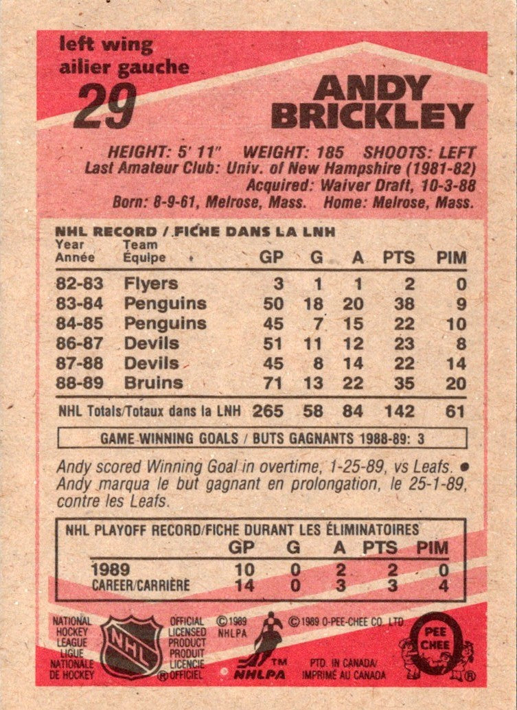 1989 O-Pee-Chee Andy Brickley