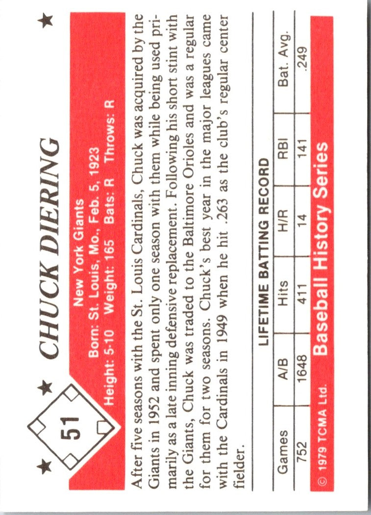 1979 TCMA 50's Chuck Diering