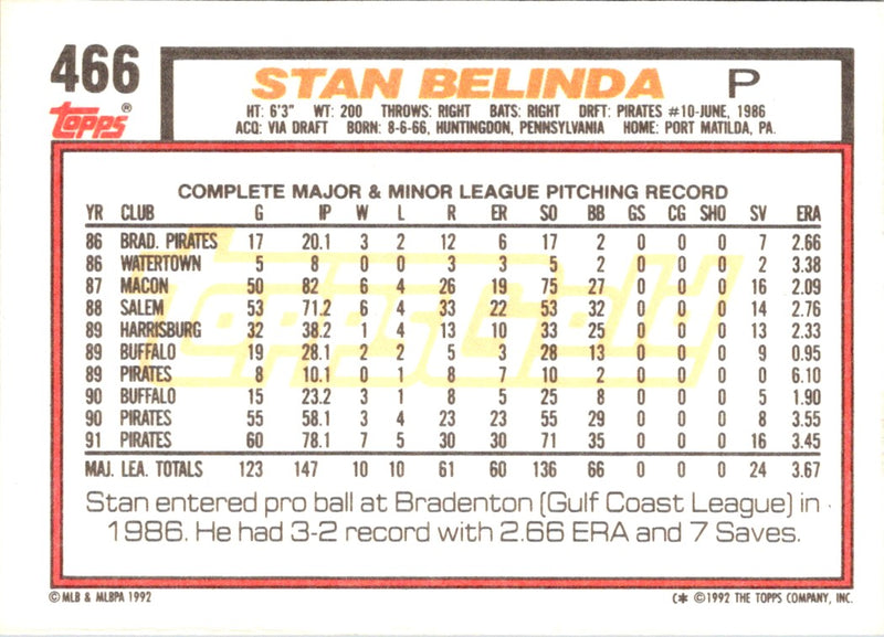 1992 Topps Gold Winners Stan Belinda