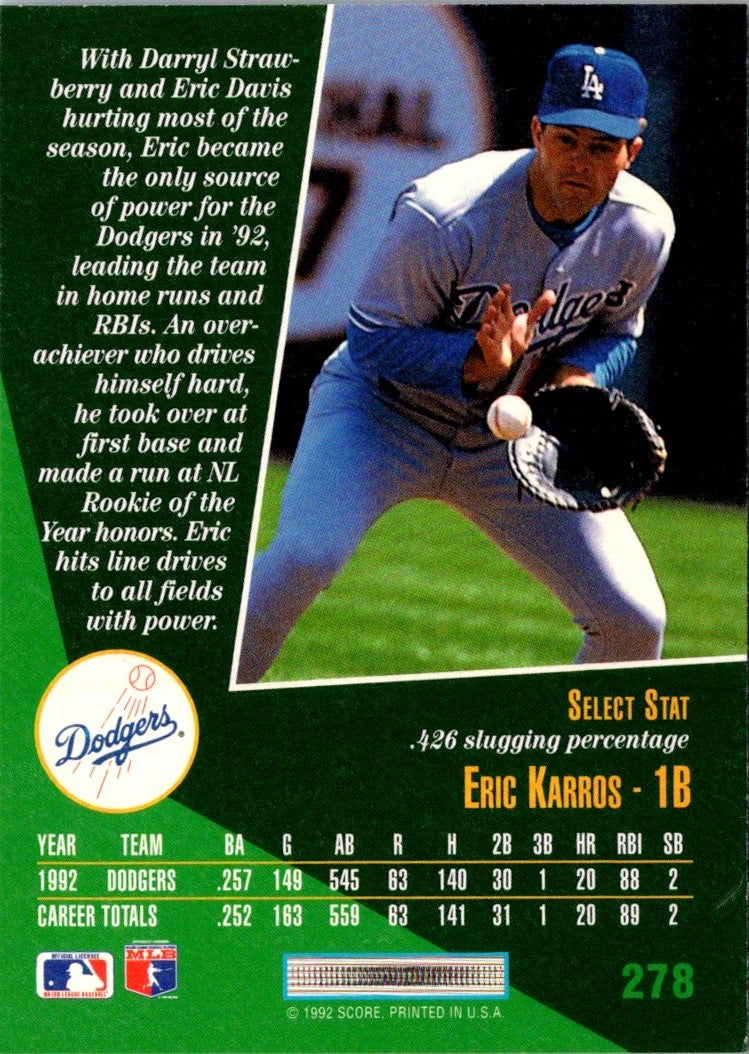 1993 Select Eric Karros