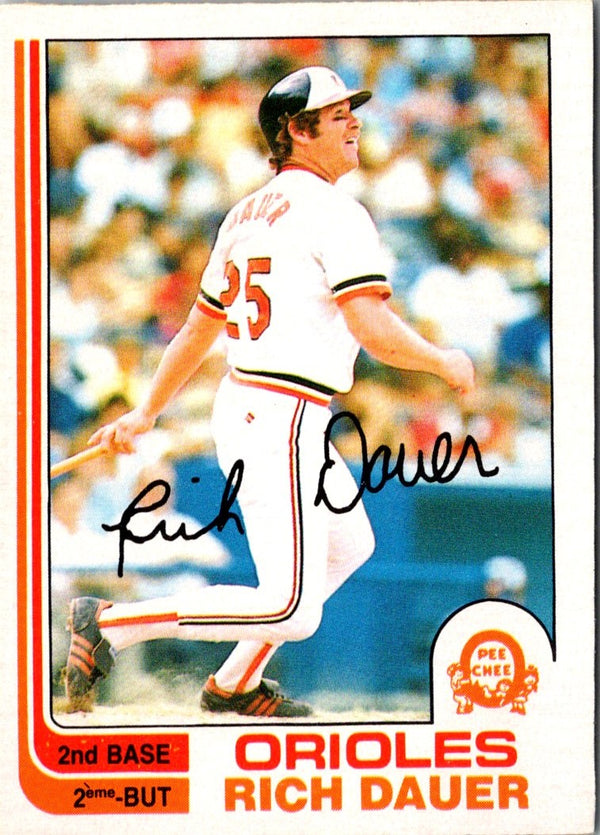 1982 O-Pee-Chee Rich Dauer #8