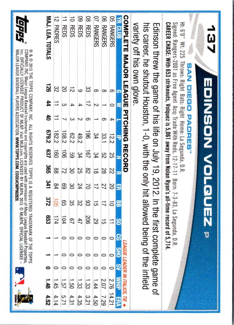 2013 Topps Edinson Volquez