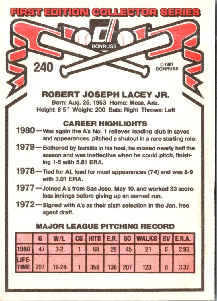 1981 Donruss Bob Lacey