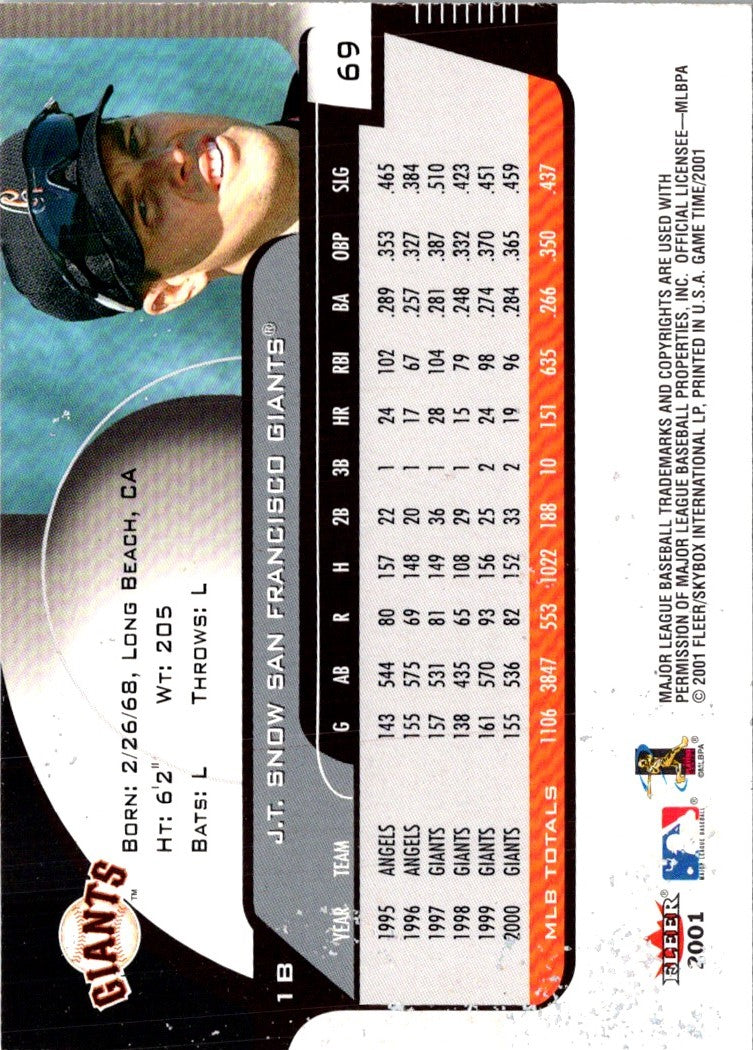 2001 Fleer Game Time J.T. Snow