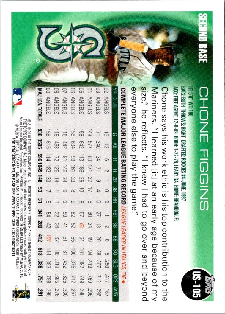 2010 Topps Update Chone Figgins